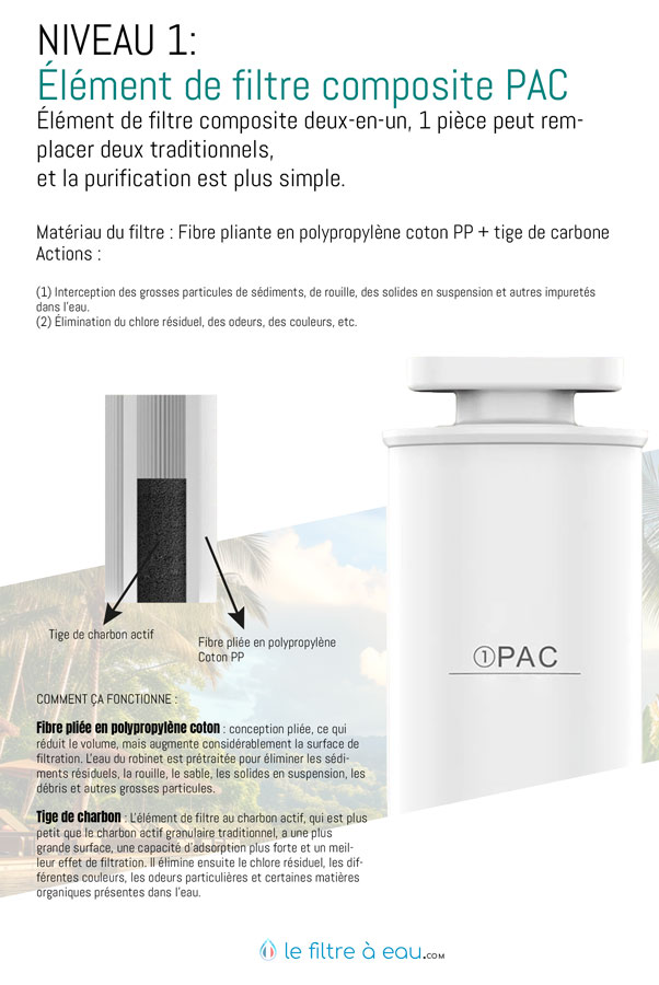 OASIS TOUCH 23 Osmoseur de bureau, maison instantané UV 7 PAC cartridge